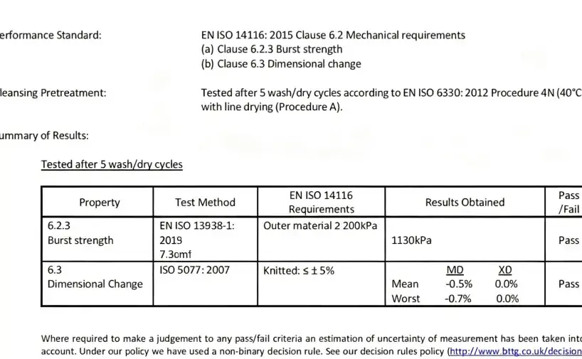 BTTG test report showing EN ISO 14116 burst strength result of 1130kPa and dimensional change pass