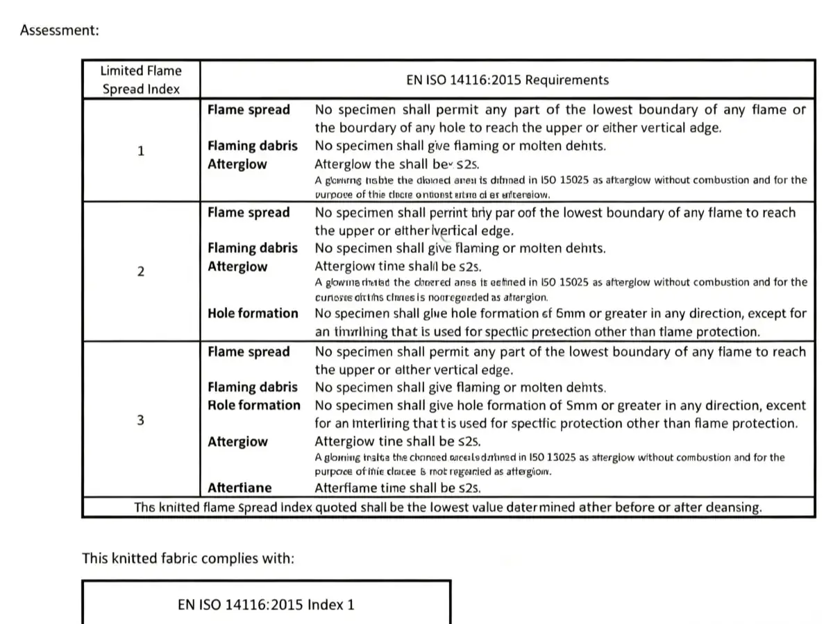 EN ISO 14116:2015 Limited Flame Spread Index 1, 2, and 3 requirements assessment table
