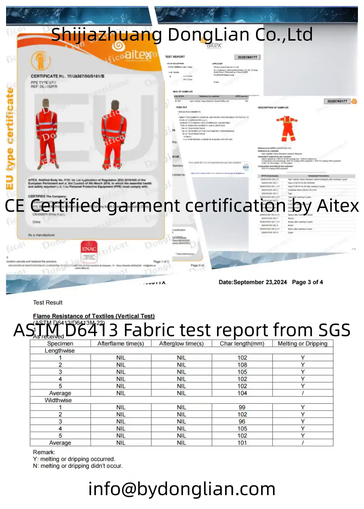 Fabric test report vs finished garment compliance diagram for rainwear